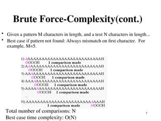 7
Brute Force-Complexity(cont.)
• Given a pattern M characters in length, and a text N characters in length...
• Best case if pattern not found: Always mismatch on first character. For
example, M=5.
Total number of comparisons: N
Best case time complexity: O(N)
 