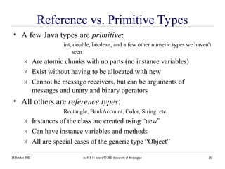 Programming Language Java Arrays and ArrayList | PPT