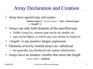 Programming Language Java Arrays and ArrayList | PPT