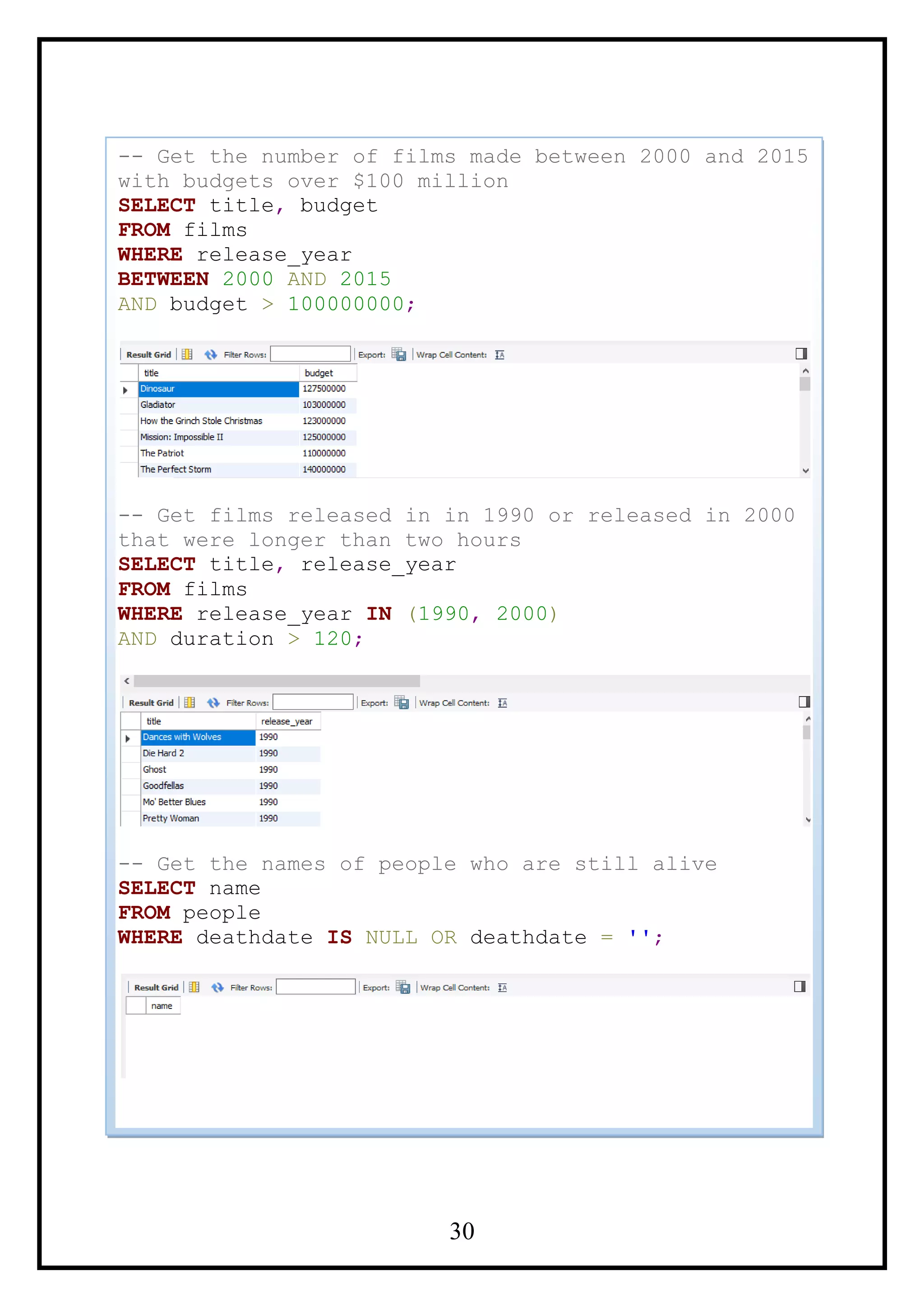 Cse443 Project Report - LPU (Modern Big Data Analysis with SQL ...
