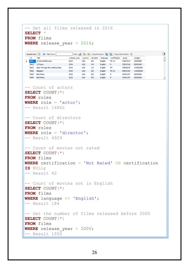 Cse443 Project Report - LPU (Modern Big Data Analysis with SQL ...