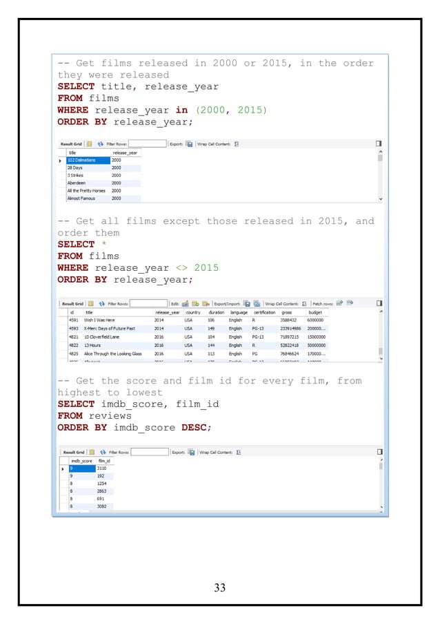 Cse443 Project Report - LPU (Modern Big Data Analysis with SQL ...