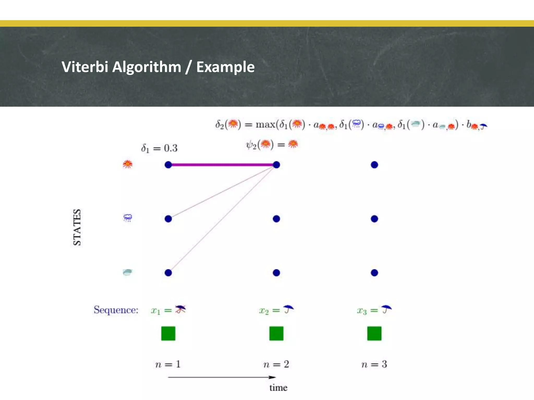 Hidden Markov Model - The Most Probable Path | PPTX