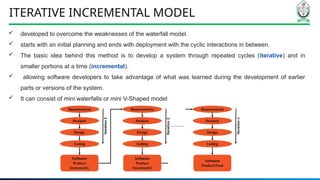 Comprehensive Overview of Software Development Life Cycle (SDLC) Models ...