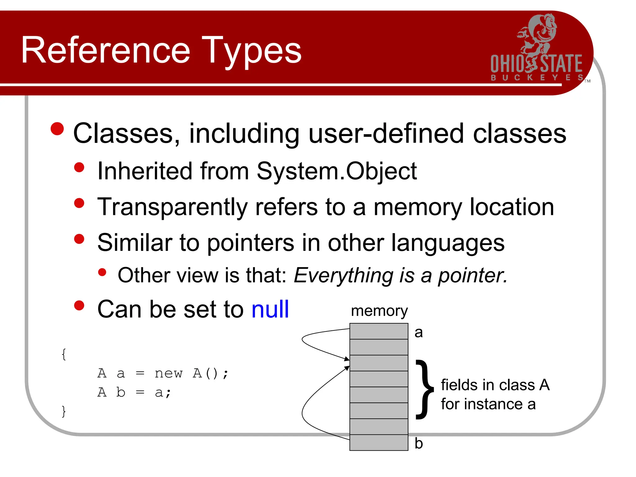 Reference Types
Classes, including user-defined classes
 Inherited from System.Object
 Transparently refers to a memory location
 Similar to pointers in other languages
 Other view is that: Everything is a pointer.
 Can be set to null memory
}fields in class A
for instance a
{
A a = new A();
A b = a;
}
a
b
 