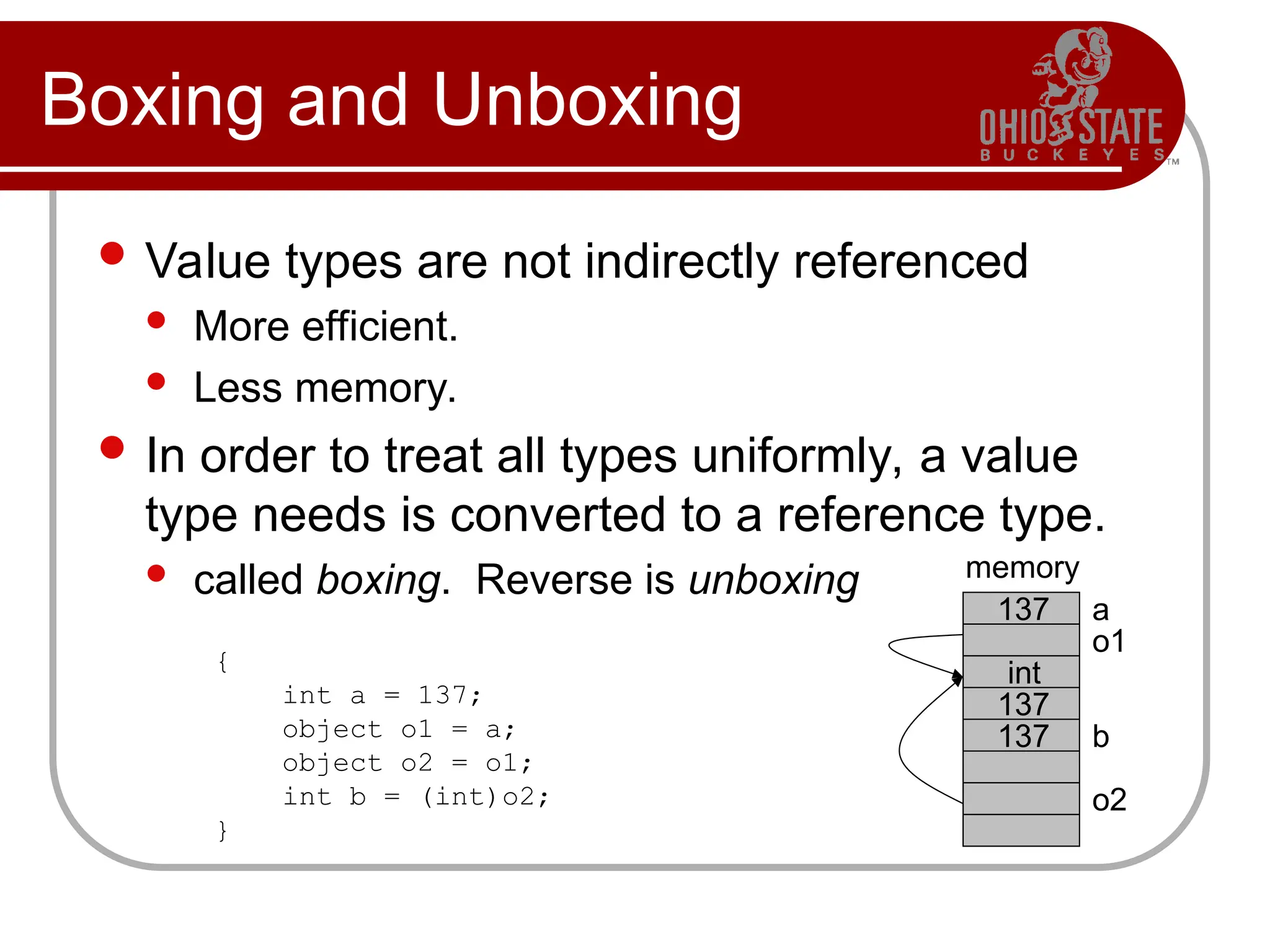 Boxing and Unboxing
 Value types are not indirectly referenced
 More efficient.
 Less memory.
 In order to treat all types uniformly, a value
type needs is converted to a reference type.
 called boxing. Reverse is unboxing
{
int a = 137;
object o1 = a;
object o2 = o1;
int b = (int)o2;
}
memory
a
b
o1
o2
137
137
int
137
 