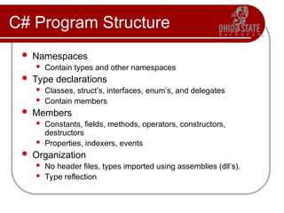 C# Program Structure
 Namespaces
 Contain types and other namespaces
 Type declarations
 Classes, struct’s, interfaces, enum’s, and delegates
 Contain members
 Members
 Constants, fields, methods, operators, constructors,
destructors
 Properties, indexers, events
 Organization
 No header files, types imported using assemblies (dll’s).
 Type reflection
 