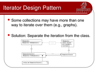 Iterator Design Pattern
 Some collections may have more than one
way to iterate over them (e.g., graphs).
 Solution: Separate the iteration from the class.
 