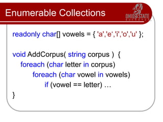 Enumerable Collections
readonly char[] vowels = { 'a','e‘,'i','o','u' };
void AddCorpus( string corpus ) {
foreach (char letter in corpus)
foreach (char vowel in vowels)
if (vowel == letter) …
}
 