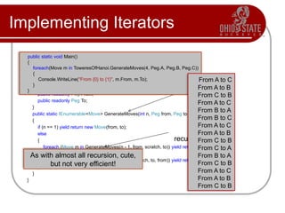 Implementing Iterators
public class TowersOfHanoi
{
public enum Peg { A, B, C }
public struct Move
{
public Move(Peg from, Peg to) { From = from; To = to; }
public readonly Peg From;
public readonly Peg To;
}
public static IEnumerable<Move> GenerateMoves(int n, Peg from, Peg to, Peg scratch)
{
if (n == 1) yield return new Move(from, to);
else
{
foreach (Move m in GenerateMoves(n - 1, from, scratch, to)) yield return m;
yield return new Move(from, to);
foreach (Move m in GenerateMoves(n - 1, scratch, to, from)) yield return m;
}
}
}
recursive calls
public static void Main()
{
foreach(Move m in ToweresOfHanoi.GenerateMoves(4, Peg.A, Peg.B, Peg.C))
{
Console.WriteLine("From {0} to {1}", m.From, m.To);
}
}
From A to C
From A to B
From C to B
From A to C
From B to A
From B to C
From A to C
From A to B
From C to B
From C to A
From B to A
From C to B
From A to C
From A to B
From C to B
As with almost all recursion, cute,
but not very efficient!
 