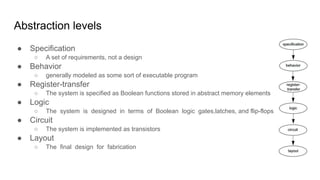 Abstraction levels
● Specification
○ A set of requirements, not a design
● Behavior
○ generally modeled as some sort of executable program
● Register-transfer
○ The system is specified as Boolean functions stored in abstract memory elements
● Logic
○ The system is designed in terms of Boolean logic gates,latches, and flip-flops
● Circuit
○ The system is implemented as transistors
● Layout
○ The final design for fabrication
 