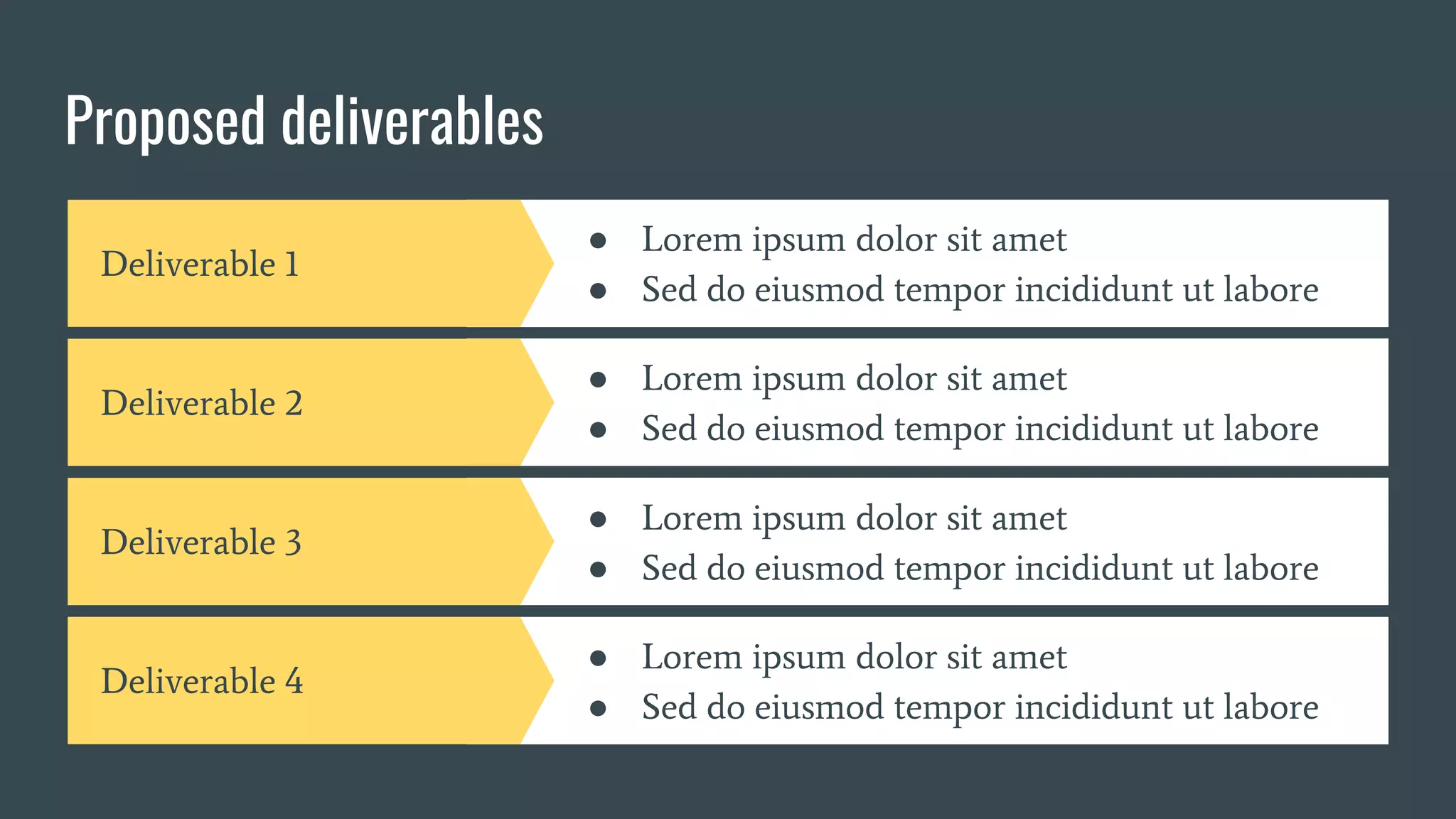Proposed deliverables
Deliverable 1
● Lorem ipsum dolor sit amet
● Sed do eiusmod tempor incididunt ut labore
Deliverable 2
● Lorem ipsum dolor sit amet
● Sed do eiusmod tempor incididunt ut labore
Deliverable 3
● Lorem ipsum dolor sit amet
● Sed do eiusmod tempor incididunt ut labore
Deliverable 4
● Lorem ipsum dolor sit amet
● Sed do eiusmod tempor incididunt ut labore
 