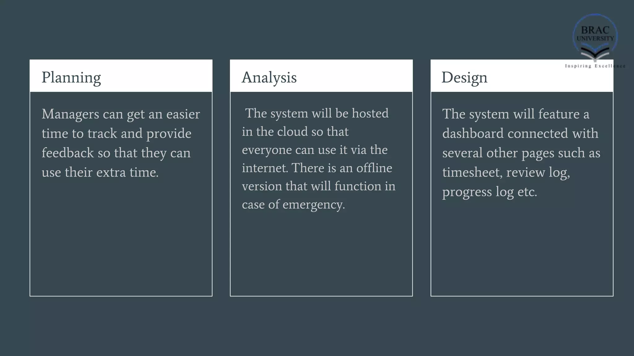 Planning
Managers can get an easier
time to track and provide
feedback so that they can
use their extra time.
Analysis
The system will be hosted
in the cloud so that
everyone can use it via the
internet. There is an offline
version that will function in
case of emergency.
Design
The system will feature a
dashboard connected with
several other pages such as
timesheet, review log,
progress log etc.
 