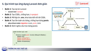 Introduction to Laravel Web Programming Part 1 | PDF