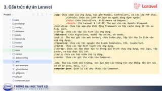 Introduction to Laravel Web Programming Part 1 | PDF