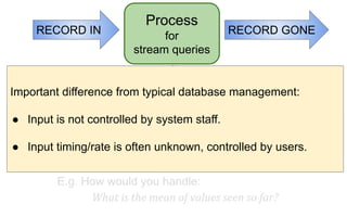 Standing Queries:
Stored and permanently executing.
Ad-Hoc:
One-time questions
-- must store expected parts /
summaries of streams
Process
for
stream queries
RECORD GONE
RECORD IN
E.g. How would you handle:
What is the mean of values seen so far?
Important difference from typical database management:
● Input is not controlled by system staff.
● Input timing/rate is often unknown, controlled by users.
 
