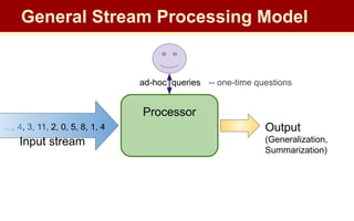 ad-hoc queries
Input stream
…, 4, 3, 11, 2, 0, 5, 8, 1, 4
Processor
Output
(Generalization,
Summarization)
-- one-time questions
General Stream Processing Model
 
