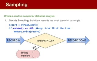 Create a random sample for statistical analysis.
1. Simple Sampling: Individual records are what you wish to sample.
record = stream.next()
if random() <= .05: #keep: true 5% of the time
memory.write(record)
random() < .05?
yes
limited
memory
Sampling
RECORD GONE
RECORD IN
 