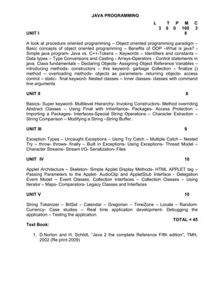 JAVA PROGRAMMING
                                                               L       T P M       C
                                                                   3   0 0 100     3
UNIT I                                                                      8

A look at procedure oriented programming – Object oriented programming paradigm –
Basic concepts of object oriented programming – Benefits of OOP –What is java? -
Simple java program- Java vs. C++-Tokens – Keywords – Identifiers and constants –
Data types – Type Conversions and Casting - Arrays-Operators - Control statements in
java. Class fundamentals – Declaring Objects- Assigning Object Reference Variables –
introducing methods- constructors – this keyword- garbage Collection – finalize ()
method – overloading methods- objects as parameters- returning objects- access
control – static- final keyword- Nested classes – Inner classes- classes with command
line arguments

UNIT II                                                                        8

Basics- Super keyword- Multilevel Hierarchy- Invoking Constructors- Method overriding
Abstract Classes – Using Final with Inheritance- Packages- Access Protection –
Importing a Packages- Interfaces-Special String Operations – Character Extraction –
String Comparison – Modifying a String –String Buffer.

UNIT III                                                                      9

Exception Types – Uncaught Exceptions – Using Try Catch – Multiple Catch – Nested
Try – throw- throws- finally – Built in Exceptions- Using Exceptions- Thread Model –
Character Streams- Stream I/O- Serialization- Files

UNIT IV                                                                       10

Applet Architecture – Skeleton- Simple Applet Display Methods- HTML APPLET tag –
Passing Parameters to the Applet- AudioClip and AppletStub Interface - Delegation
Event Model – Event Classes. Collection Interfaces – Collection Classes – Using
Iterator – Maps- Comparators- Legacy Classes and Interfaces

UNIT V                                                                        10

String Tokenizer – BitSet – Calendar – Gregorian – TimeZone – Locale – Random-
Currency- Case studies – Real time application development- Debugging the
application – Testing the application.
                                                                    TOTAL = 45
Text Book:

   1. D.Norton and H. Schildt, “Java 2 the complete Reference Fifth edition”, TMH,
      2002 (Re print 2009)
 