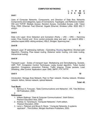 COMPUTER NETWORKS
                                                                 L   T P M         C
                                                                 3   0 0 100       3
Unit I                                                                    8

Uses of Computer Networks, Components, and Direction of Data flow, Networks
Components and Categories, types of Connections, Topologies, and Reference models:
OSI and TCP/IP. Multiple Access: Random Access, Controlled Access. LAN: Token
Ring, FDDI, Ethernet- Fast Ethernet, Gigabit Ethernet, Wireless LANs: IEEE 802.11
a/b/g/n

Unit II                                                                       8

Data Link Layer: Error Detection and Correction (Parity – LRC – CRC – Hamming
code), Flow Control and Error control protocols (stop and wait – go back-N ARQ –
selective repeat ARQ- sliding window), HDLC, Bridges: Spanning tree .

Unit III                                                                      9

Network Layer: IP addressing methods – Subnetting, Routing Algorithms: Shortest path
Algorithm, Flooding, Flow based routing, Distance vector routing, Link state routing,
Hierarchical routing.

Unit IV                                                                       10

Transport Layer: Duties of transport layer, Multiplexing and Demultiplexing, Sockets,
UDP, TCP. Congestion Control Techniques: Leaky bucket algorithm, Token bucket
algorithm. Congestion prevention Policies: Traffic shaping, Choke packets, Load
Shedding, Jitter Control. Application Layer: DNS, SMTP, FTP, HTTP.

Unit V                                                                        10

Introduction: Storage Area Network, Peer to Peer network, Overlay network, Wireless
network: Adhoc, Sensor network, optical Network.
                                                                          Total: 45

Text Book:
   1. Behrouz A. Forouzan, “Data Communications and Networks”, 4/E, Tata McGraw
      Hill Publication, 2006.
   2.
References:
   1. William Stallings ,”Data & Computer Communications”, Sixth Edition,
      Pearson Education Asia, 2002.
   2. Andrew. S. Tanenbaum, “Computer Networks”, Forth edition,
      Pearson Education, 2002.
   3. Larry L. Peterson and Bruce S. Davie ,” Computer Networks: A systems
      approach” , Third Edition, Morgan Kaufmann Publishers, 2003.
 