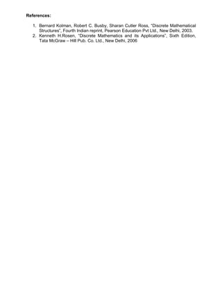References:

  1. Bernard Kolman, Robert C. Busby, Sharan Cutler Ross, “Discrete Mathematical
     Structures”, Fourth Indian reprint, Pearson Education Pvt Ltd., New Delhi, 2003.
  2. Kenneth H.Rosen, “Discrete Mathematics and its Applications”, Sixth Edition,
     Tata McGraw – Hill Pub. Co. Ltd., New Delhi, 2006
 