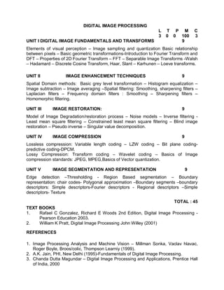 DIGITAL IMAGE PROCESSING
                                                                   L   T P M           C
                                                                   3   0 0 100         3
UNIT I DIGITAL IMAGE FUNDAMENTALS AND TRANSFORMS                           9
Elements of visual perception – Image sampling and quantization Basic relationship
between pixels – Basic geometric transformations-Introduction to Fourier Transform and
DFT – Properties of 2D Fourier Transform – FFT – Separable Image Transforms -Walsh
– Hadamard – Discrete Cosine Transform, Haar, Slant – Karhunen – Loeve transforms.

UNIT II             IMAGE ENHANCEMENT TECHNIQUES                               9
Spatial Domain methods: Basic grey level transformation – Histogram equalization –
Image subtraction – Image averaging –Spatial filtering: Smoothing, sharpening filters –
Laplacian filters – Frequency domain filters : Smoothing – Sharpening filters –
Homomorphic filtering.

UNIT III     IMAGE RESTORATION:                                                9
Model of Image Degradation/restoration process – Noise models – Inverse filtering -
Least mean square filtering – Constrained least mean square filtering – Blind image
restoration – Pseudo inverse – Singular value decomposition.

UNIT IV      IMAGE COMPRESSION                                                 9
Lossless compression: Variable length coding – LZW coding – Bit plane coding-
predictive coding-DPCM.
Lossy Compression: Transform coding – Wavelet coding – Basics of Image
compression standards: JPEG, MPEG,Basics of Vector quantization.

UNIT V       IMAGE SEGMENTATION AND REPRESENTATION                                 9
Edge detection –Thresholding - Region Based segmentation – Boundary
representation: chair codes- Polygonal approximation –Boundary segments –boundary
descriptors: Simple descriptors-Fourier descriptors - Regional descriptors –Simple
descriptors- Texture

                                                                           TOTAL : 45
TEXT BOOKS
1.   Rafael C Gonzalez, Richard E Woods 2nd Edition, Digital Image Processing -
     Pearson Education 2003.
2.   William K Pratt, Digital Image Processing John Willey (2001)

REFERENCES

1. Image Processing Analysis and Machine Vision – Millman Sonka, Vaclav hlavac,
   Roger Boyle, Broos/colic, Thompson Learniy (1999).
2. A.K. Jain, PHI, New Delhi (1995)-Fundamentals of Digital Image Processing.
3. Chanda Dutta Magundar – Digital Image Processing and Applications, Prentice Hall
   of India, 2000
 