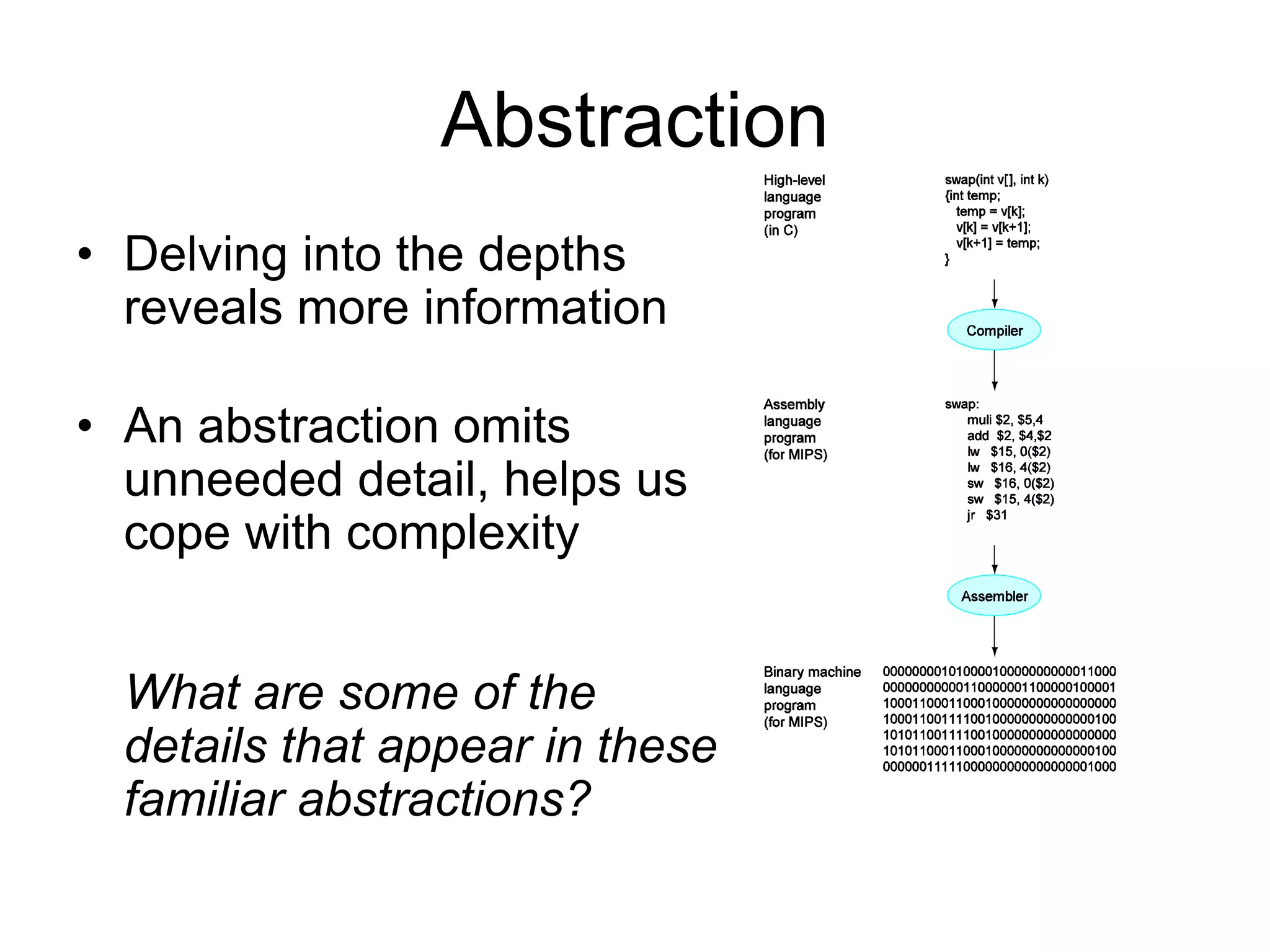 Abstraction
• Delving into the depths
reveals more information
• An abstraction omits
unneeded detail, helps us
cope with complexity
What are some of the
details that appear in these
familiar abstractions?
 
