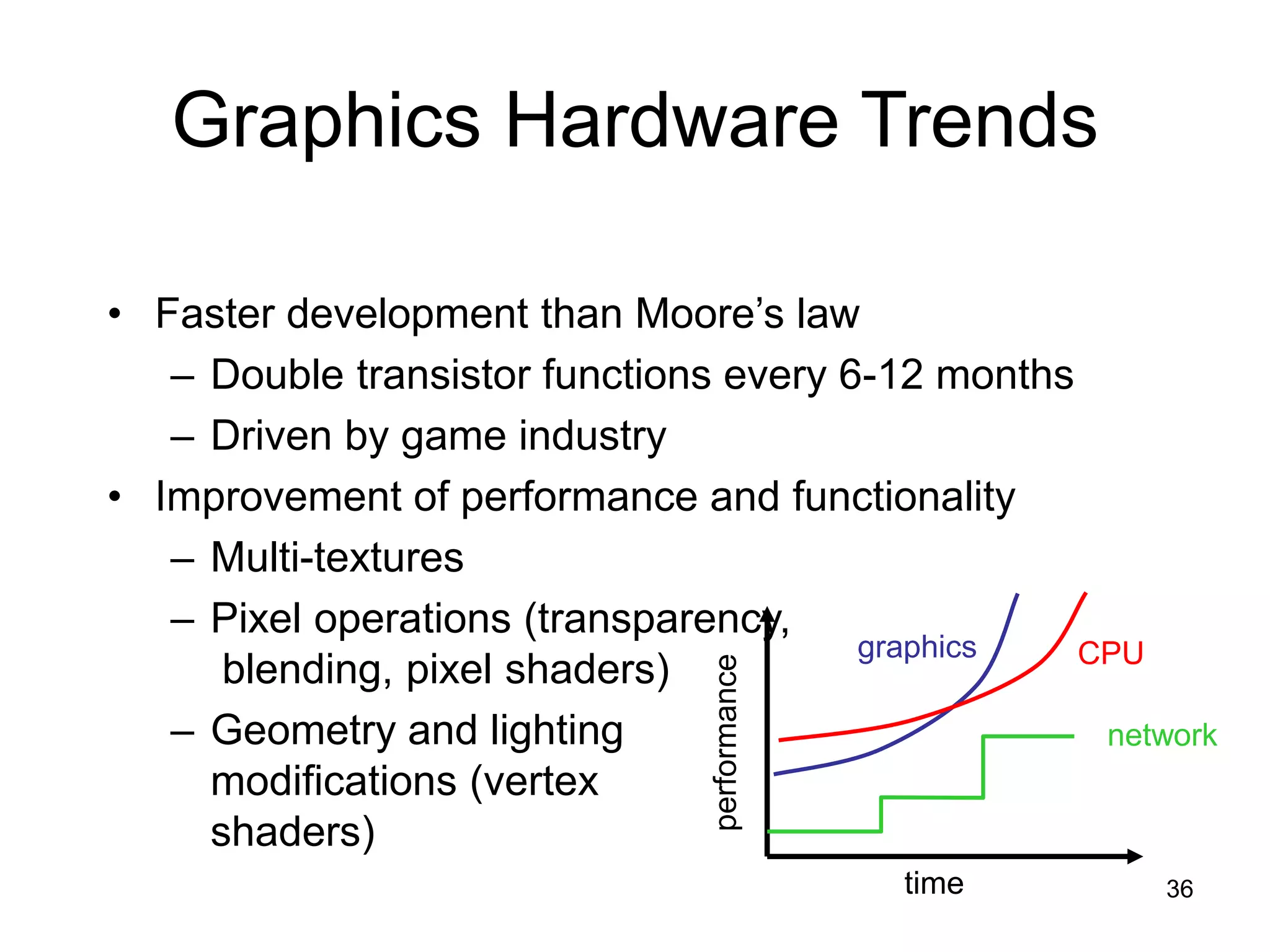 36
Graphics Hardware Trends
• Faster development than Moore’s law
– Double transistor functions every 6-12 months
– Driven by game industry
• Improvement of performance and functionality
– Multi-textures
– Pixel operations (transparency,
blending, pixel shaders)
– Geometry and lighting
modifications (vertex
shaders)
time
performance network
graphics CPU
 