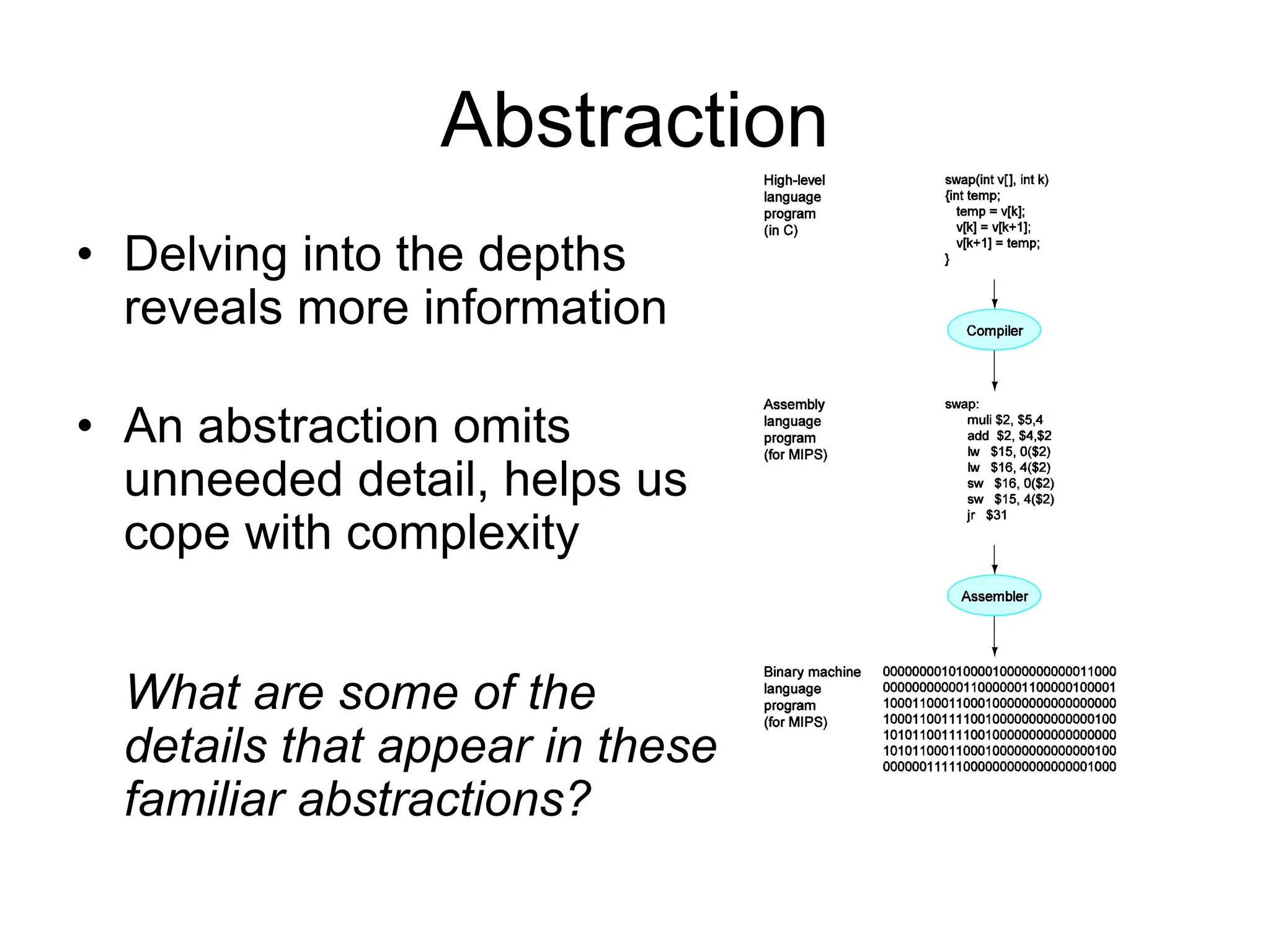 Abstraction
• Delving into the depths
reveals more information
• An abstraction omits
unneeded detail, helps us
cope with complexity
What are some of the
details that appear in these
familiar abstractions?
 