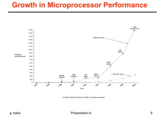 g. babic Presentation A 9
Growth in Microprocessor Performance
 