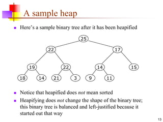 13
A sample heap
 Here’s a sample binary tree after it has been heapified
 Notice that heapified does not mean sorted
 Heapifying does not change the shape of the binary tree;
this binary tree is balanced and left-justified because it
started out that way
19
14
18
22
3
21
14
11
9
15
25
17
22
 