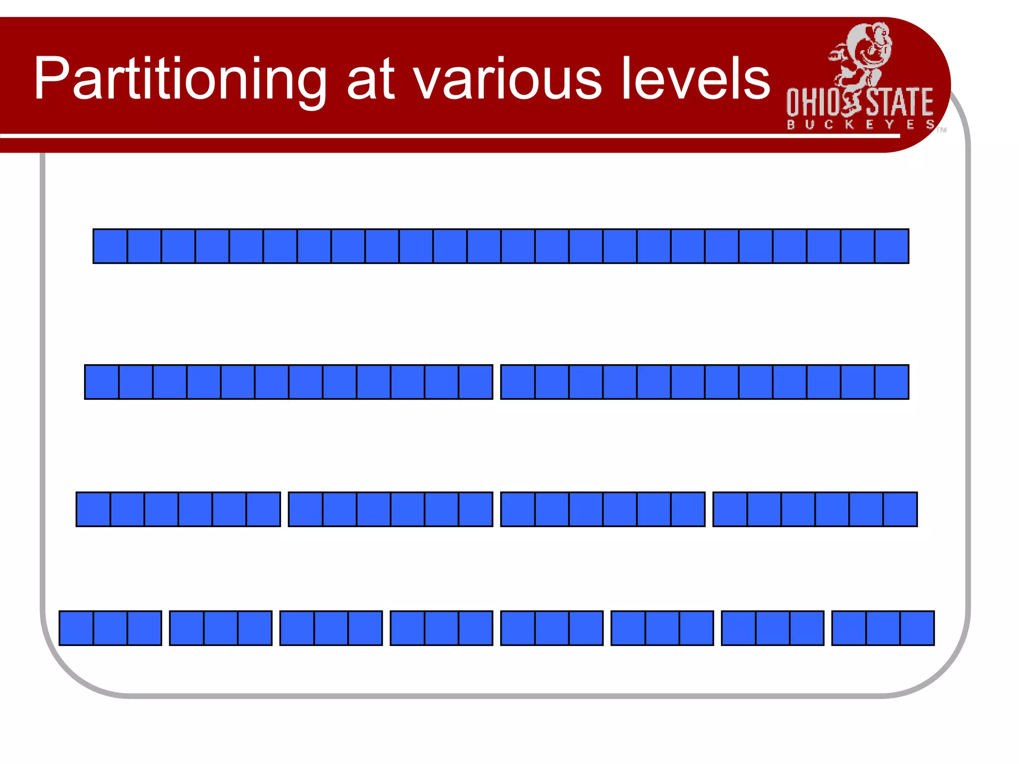 Partitioning at various levels
 