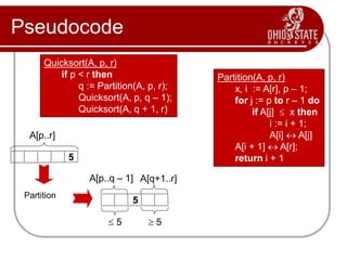 CSE680-07QuickSort.pptx