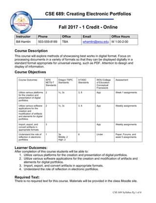 CSE 689 Syllabus Pg 1 of 4
CSE 689: Creating Electronic Portfolios
Fall 2017 - 1 Credit - Online
Instructor Phone Office Email Office Hours
Bill Hamlin 503-559-8189 TBA whamlin@wou.edu W 1:00-2:00
Course Description
This course will explore methods of showcasing best works in digital format. Focus on
processing documents in a variety of formats so that they can be displayed digitally in a
standard format appropriate for universal viewing, such as PDF. Attention to design and
display of information.
Course Objectives
Course Outcomes ISTE
NETS-T
Standards
Oregon TSPC
Standards
InTASC
Standards
WOU College
of Education
Conceptual
Framework
Assessment
Utilize various platforms
for the creation and
presentation of digital
portfolios.
2 1c, 3c 3, 8 App Week 1 assignments
Utilize various software
applications for the
creation and
modification of artifacts
and elements for digital
portfolios.
2 1c, 3c 3, 8 App Weekly assignments
Import, export, and
convert artifacts in
appropriate formats.
3 App Weekly assignments
Understand the role of
reflection in electronic
portfolios
1 3a
Middle: 2
High: 2
6 Under Paper, Forums, and
week 5 assignments
Learner Outcomes:
After completion of this course students will be able to:
1. Utilize various platforms for the creation and presentation of digital portfolios.
2. Utilize various software applications for the creation and modification of artifacts and
elements for digital portfolios.
3. Import, export, and convert artifacts in appropriate formats.
4. Understand the role of reflection in electronic portfolios.
Required Text:
There is no required text for this course. Materials will be provided in the class Moodle site.
 