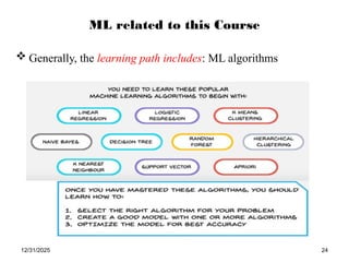 Advanced machine learning for MSc students | PPTX