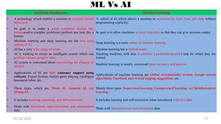 advanced machine learning note for MSc students from astu | PPTX