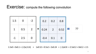 Introduction to Neural Networks and Deep Learning | PPTX