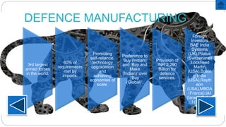 MAKE IN INDIA | PPTX