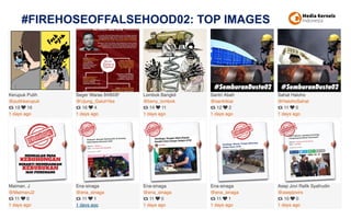 #FIREHOSEOFFALSEHOOD02: TOP IMAGES
 