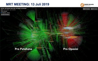 MRT MEETING: 13 Juli 2019
Pro Petahana Pro Oposisi
 
