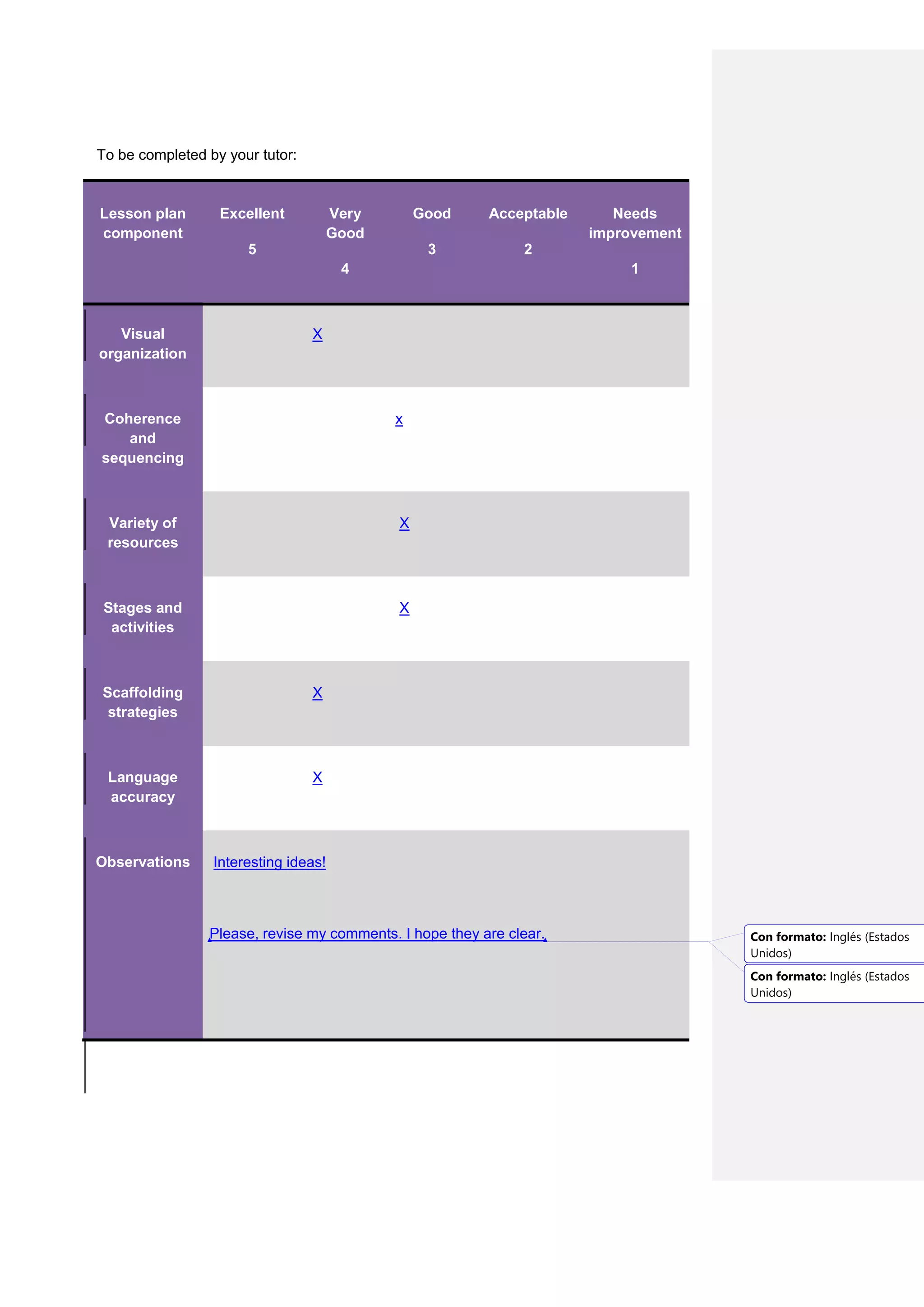 To be completed by your tutor:
Lesson plan
component
Excellent
5
Very
Good
4
Good
3
Acceptable
2
Needs
improvement
1
Visual
organization
X
Coherence
and
sequencing
x
Variety of
resources
X
Stages and
activities
X
Scaffolding
strategies
X
Language
accuracy
X
Observations Interesting ideas!
Please, revise my comments. I hope they are clear. Con formato: Inglés (Estados
Unidos)
Con formato: Inglés (Estados
Unidos)
 