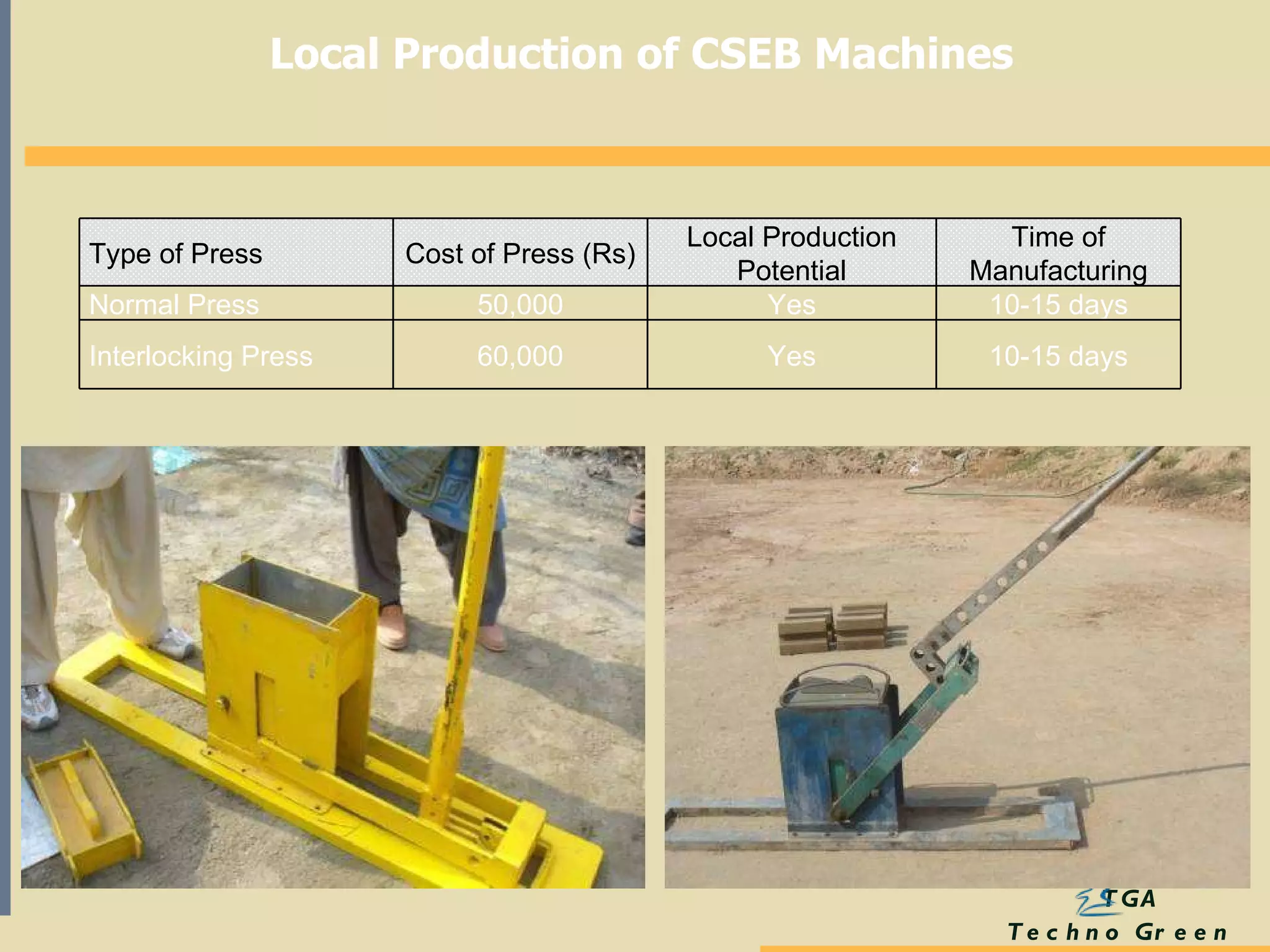 Local Production of CSEB Machines Type of Press Cost of Press (Rs) Local Production Potential Time of Manufacturing Normal Press 50,000 Yes 10-15 days Interlocking Press 60,000 Yes 10-15 days 