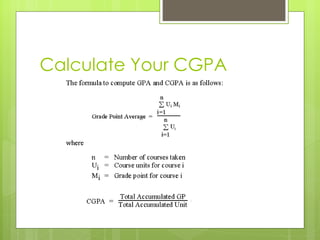 Calculate Your CGPA 