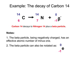 Example: The decay of Carbon 14
C
14
6
N
14
7 β
-
0
-1
+
Carbon 14 decays to Nitrogen 14 plus a beta particle.
Notes:
1. The beta particle, being negatively charged, has an
effective atomic number of minus one.
2. The beta particle can also be notated as:
e
0
-1
 