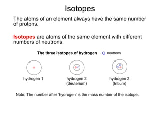 Isotopes
The atoms of an element always have the same number
of protons.
Isotopes are atoms of the same element with different
numbers of neutrons.
The three isotopes of hydrogen neutrons
hydrogen 1 hydrogen 3
(tritium)
hydrogen 2
(deuterium)
Note: The number after ‘hydrogen’ is the mass number of the isotope.
 
