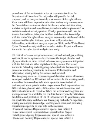 procedures of this nation state actor. A representative from the
Department of Homeland Security who will provide the risk,
response, and recovery actions taken as a result of this cyber threat.
Your team will have to provide education and security awareness to
the financial services sector about the threats, vulnerabilities, risks,
and risk mitigation and remediation procedures to be implemented to
maintain a robust security posture. Finally, your team will take the
lessons learned from this cyber incident and share that knowledge
with the rest of the cyber threat analysis community. At the end of the
response to this cyber incident, your team will provide two
deliverables, a situational analysis report, or SAR, to the White House
Cyber National security staff and an After Action Report and lesson
learned to the cyber threat analyst community.
US critical infrastructure-power—water, oil and natural gas, military
systems, financial systems—have become the target of cyber and
physical attacks as more critical infrastructure systems are integrated
with the Internet and other digital controls systems. The lesson
learned in defending and mitigating cyberattacks is that no entity can
prevent or resolve cyberattacks on its own. Collaboration and
information sharing is key for success and survival.
This is a group exercise, representing collaboration across all sectors,
to support and defend US critical infrastructure. In the working world,
a team like this would include some agencies, some industrial
partners, and some private sector corporations. Each organization has
different strengths and skills, different access to information, and
different authorities to report to. When the sectors work together and
leverage resources and skills, the result is that everyone benefits from
the defense and protection of US IT infrastructure. In your teams, you
can model the same collaboration, leveraging each other's expertise,
sharing each other's knowledge, teaching each other, and providing
contributions specific to your role in the scenario.
• Financial Services Representative: special task in Step 3
• Law Enforcement Representative: special task in Step 4
• Intelligence Agency Representative: special task in Step 5
• Homeland Security Representative: special task in Step 6
 