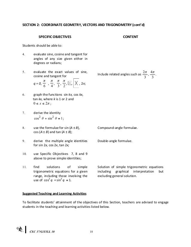 Mathematics grade 11 exam papers and memos