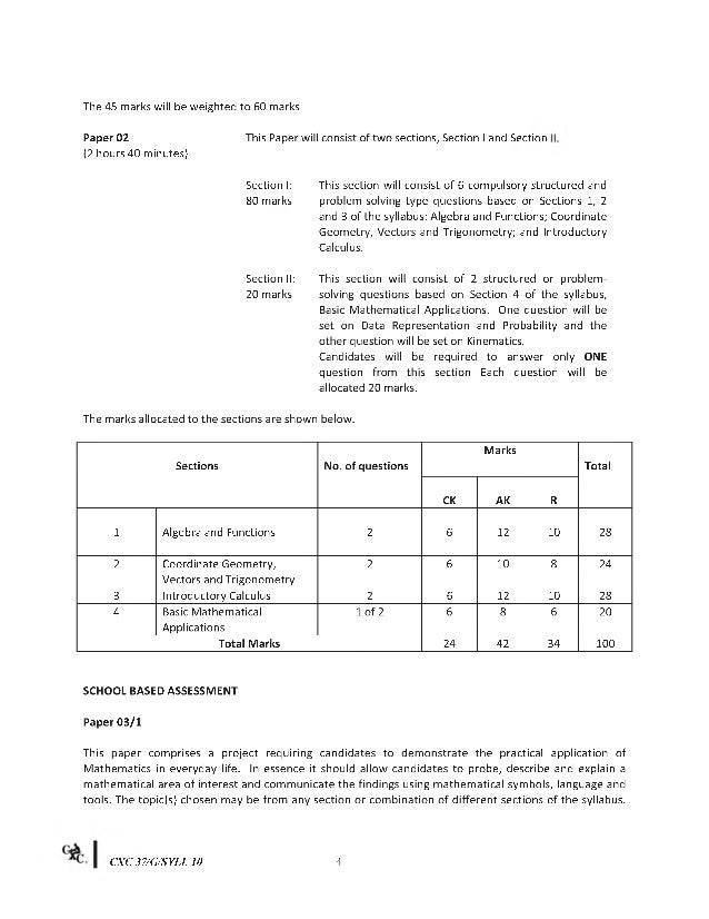 CXC CSEC Syllabus for Additional Mathematics