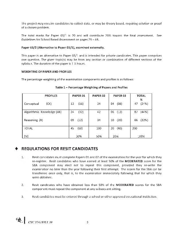 Cxc csec syllabus for additional mathematics