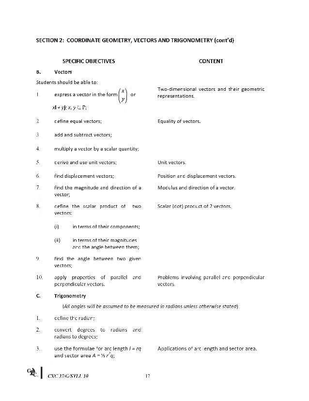 Cxc csec syllabus for additional mathematics